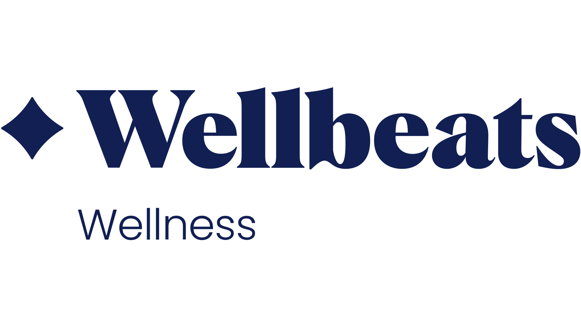 Wellbeats